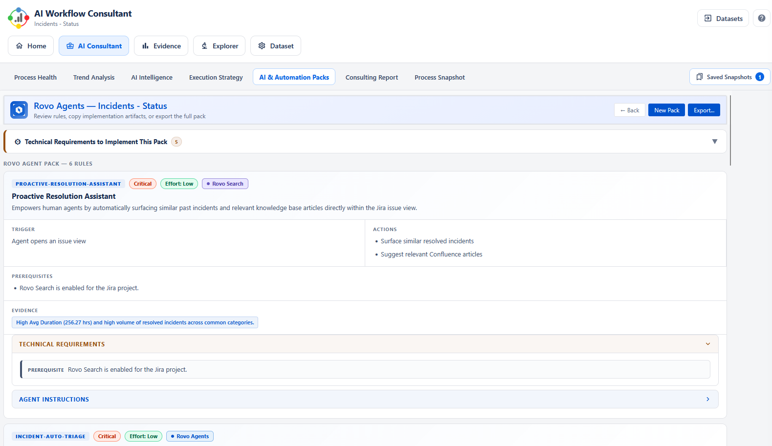 Implementation-ready automation packs with triggers, actions, and technical requirements