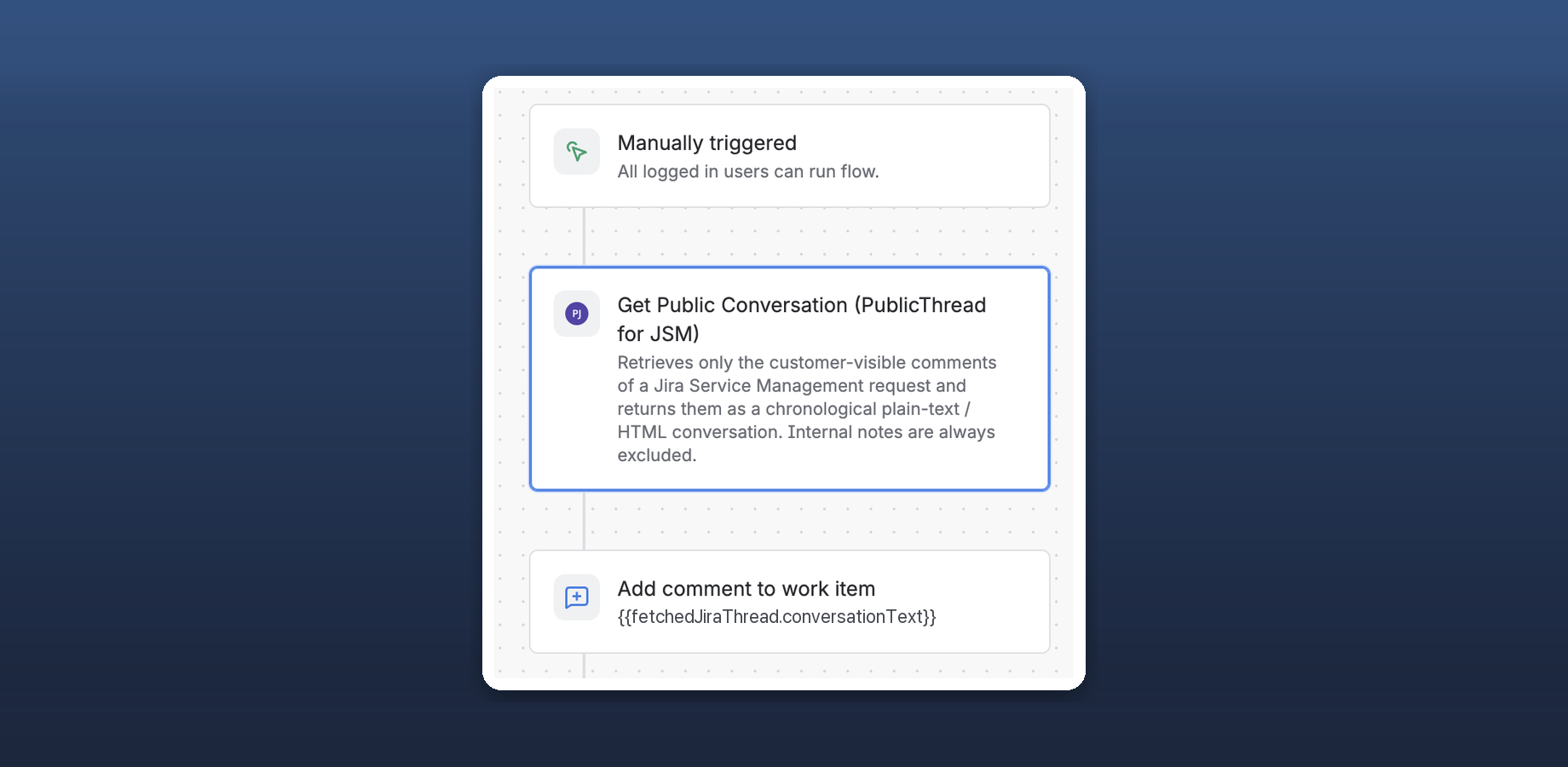 An Automation rule that runs the action and adds the conversation text as a comment.