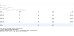 Searching narrows every column at once. The row count updates as you type, and so do the sum and average under each number column. Clear all puts the whole table back.