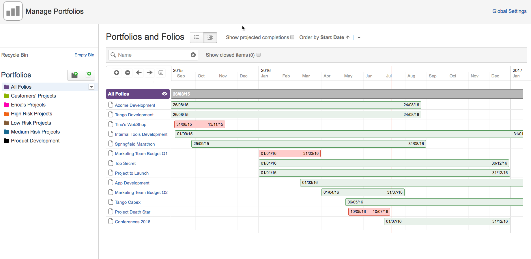 Get cross-project views for easy, real-time comparisons. See aggregated budget, actual, earned value, and other metrics for better health status. A folio can belong to one or multiple portfolios.