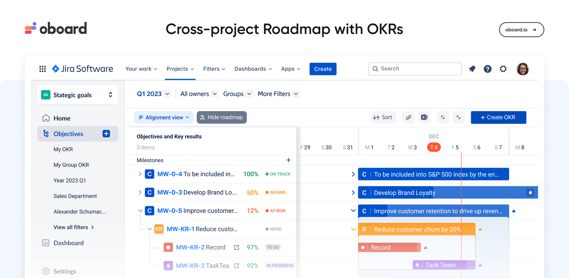 Roadmap with OKR for Jira