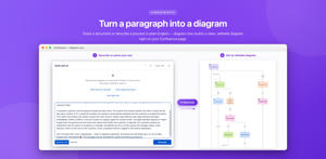 Turn a paragraph into a diagram
Paste a document or describe a process in plain English — diagram.now builds a clean, editable diagram right on your Confluence page.
