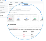 As a team manager you can easily get an overview about the performance of your team. Various KPIs like the status of the time recording, the absenses, utilization, invoice rate are provided on team and member level.