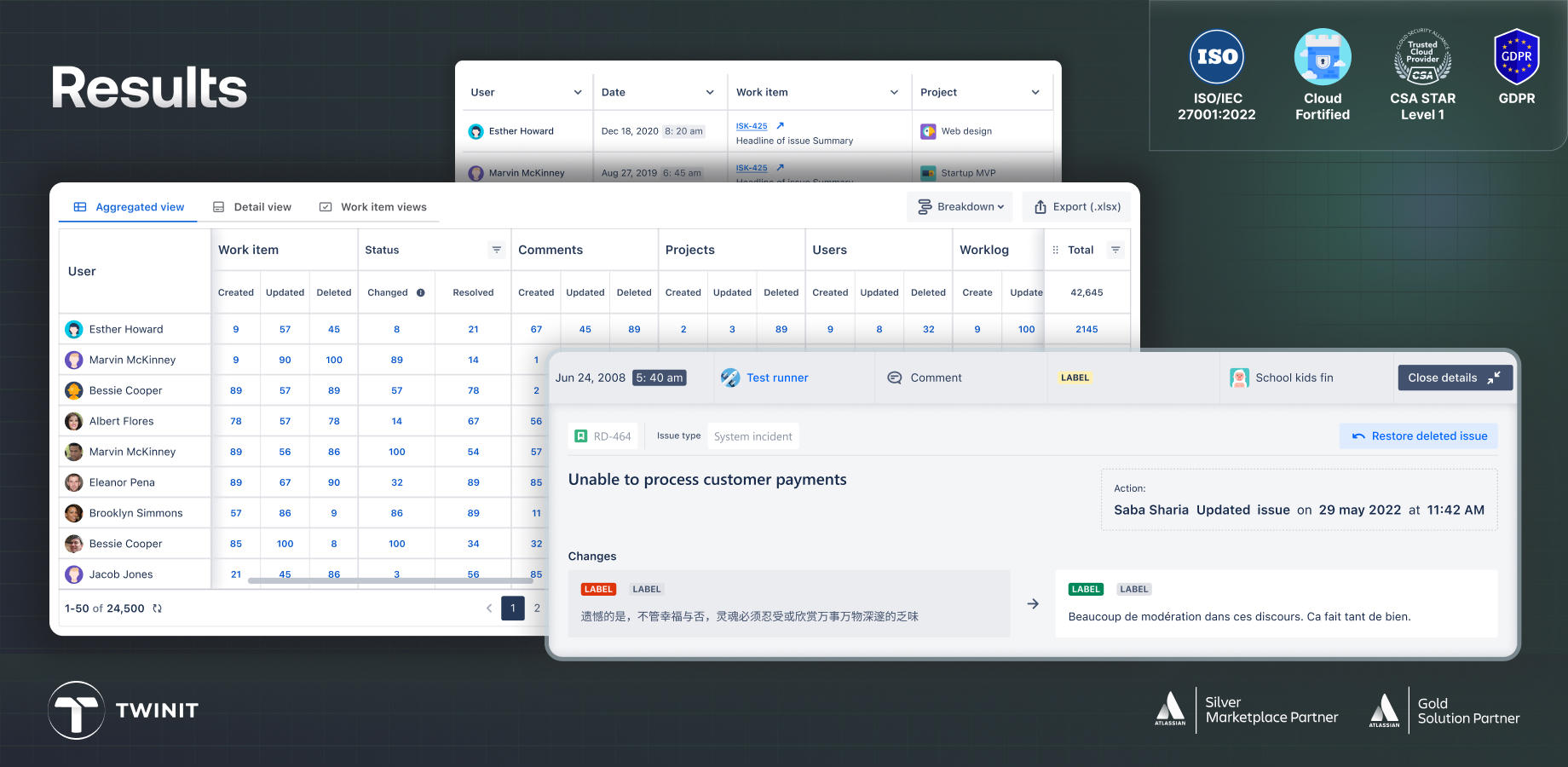 Display in aggregated view, detailed view, or Work Item views for comprehensive tracking. Easily see who viewed an Work Item directly from the Work Item itself.