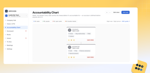 Define clear seats and measurables instead of standard org charts. Evaluate team fit using the built-in GWC framework directly in Confluence to ensure the right people sit in the right seats.