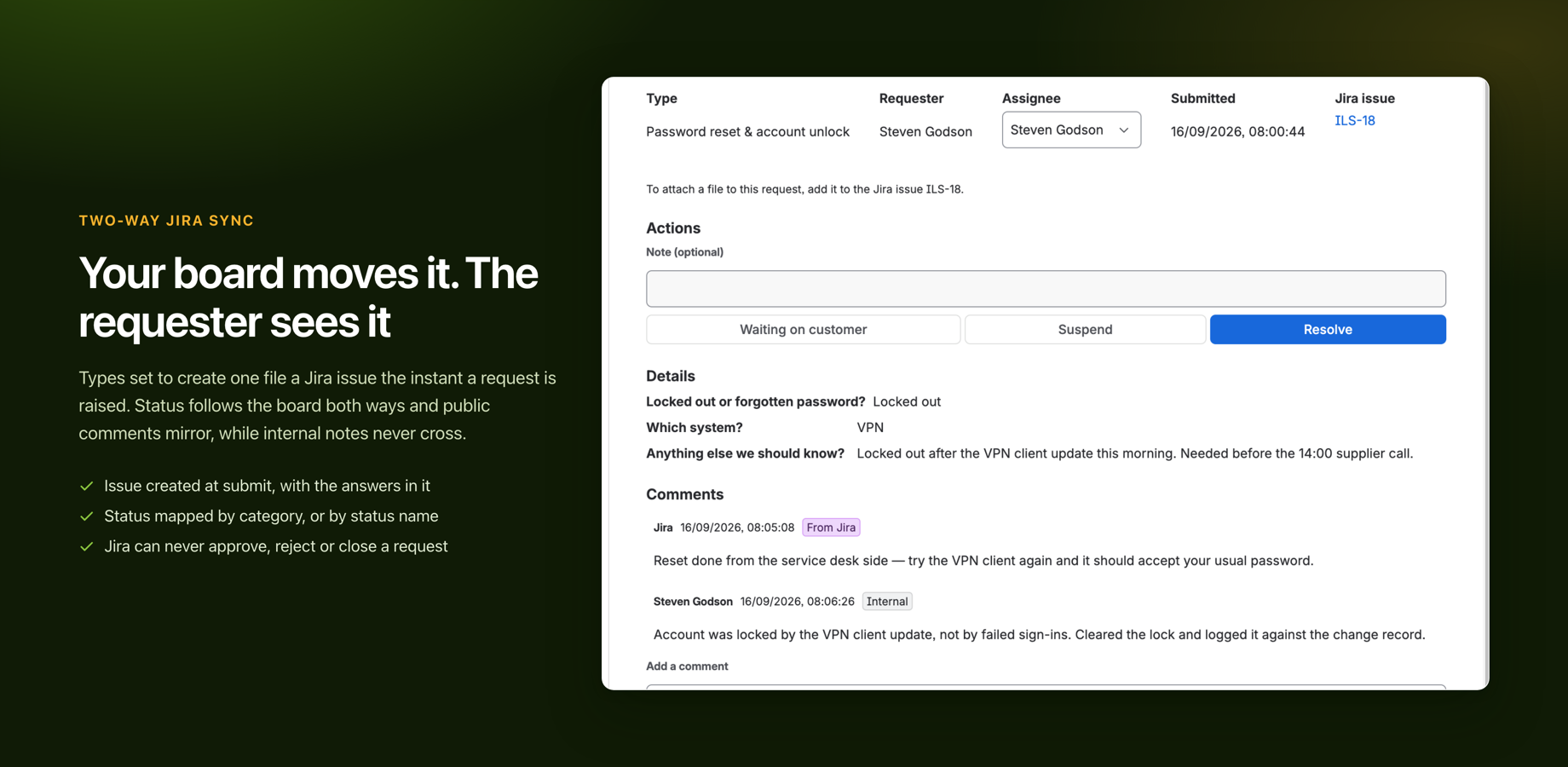 An agent working a request: the linked issue, a comment mirrored from Jira, and an internal note the requester cannot see and is never notified about.