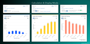 Calculation types: Sum, Average, Moving Average. Display in Plain, Cumulative, Declining mode
