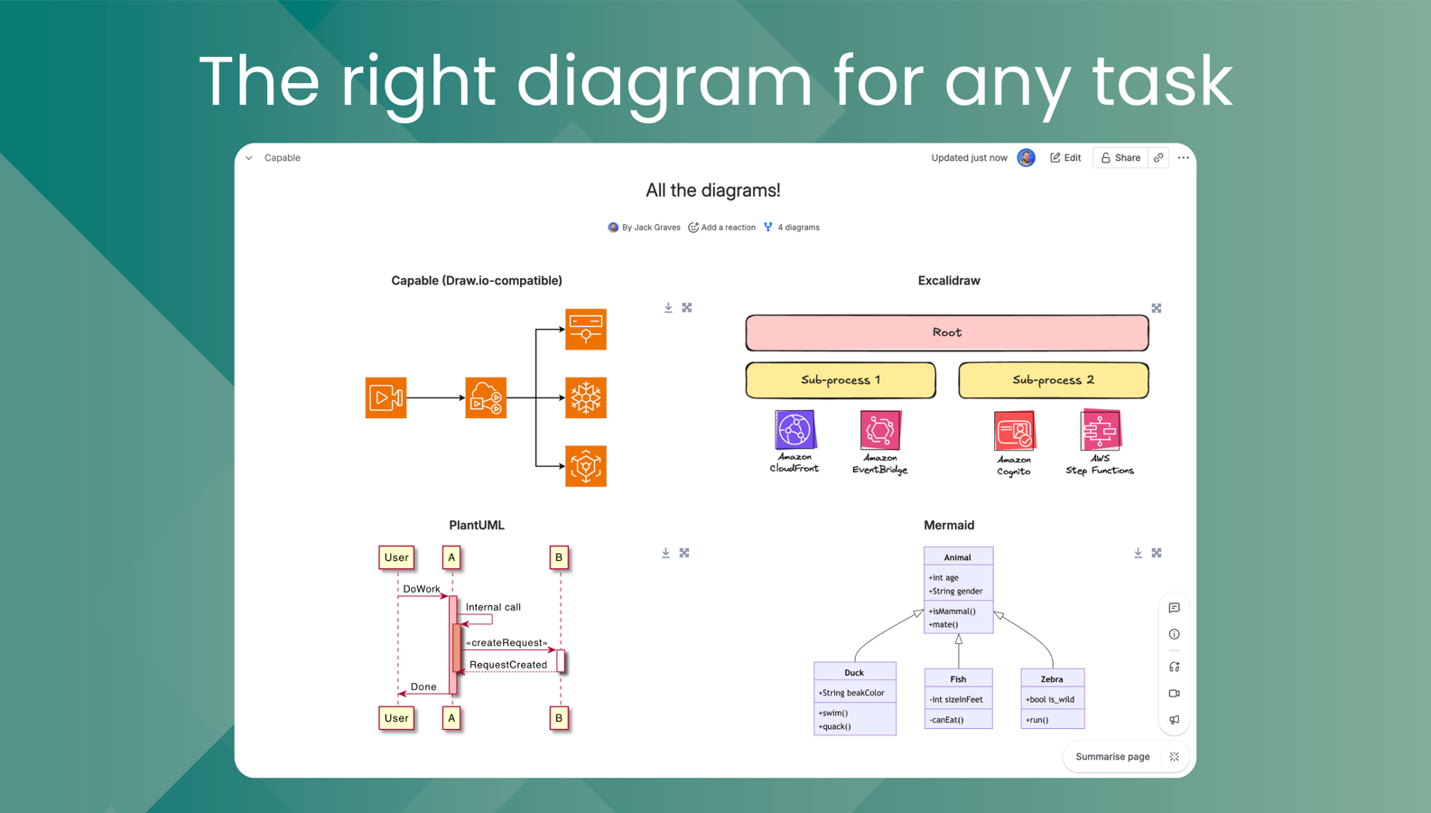 Visual Editor with Icon Library Support
