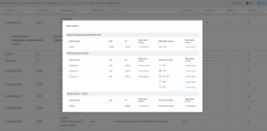 Get a breakdown field usage across contexts and work item types.
