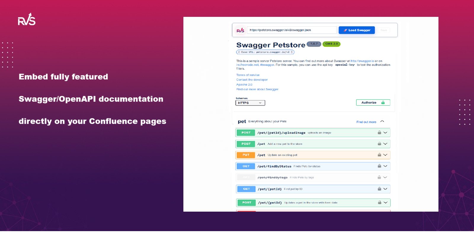 Swagger API for Confluence