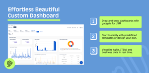 Build effortless, beautiful dashboards in Jira Service Management with drag-and-drop charts and gadgets. Start fast with templates or create custom dashboards for Agile, ITSM, or business teams.