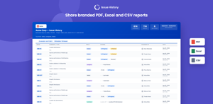 Branded PDF report with change history, time in status and the status timeline, plus Excel and CSV exports