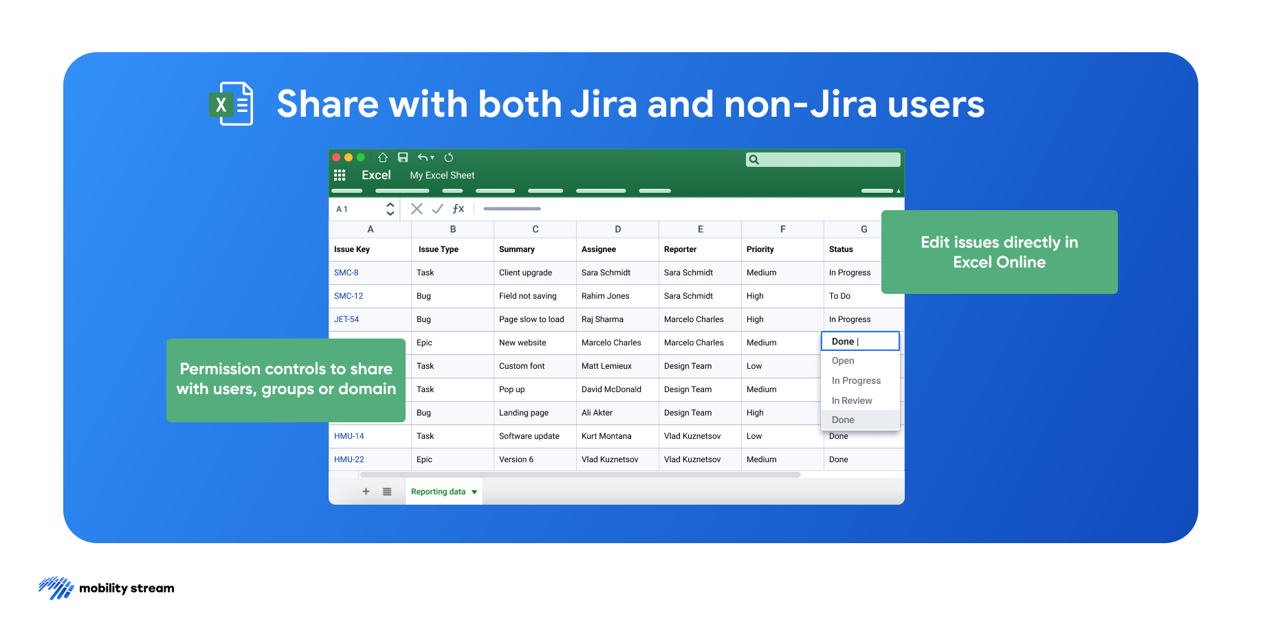 Share with both Jira and non-Jira users