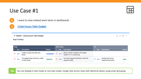 View related work items using the Linked Issues Table Gadget