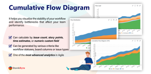 The Cumulative Flow Diagram gadget